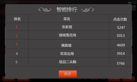 ��ɫ����