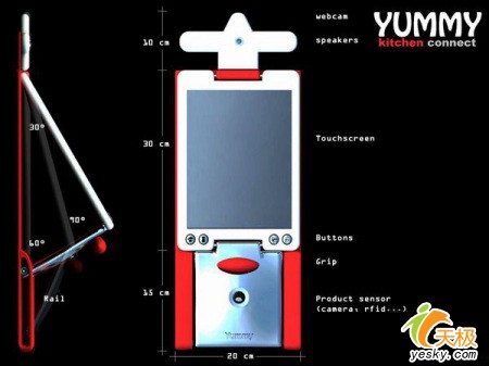 ��ż�ͥ�������ִ����߿Ƽ���������(2)